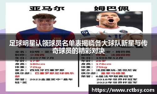 足球明星认领球员名单表揭晓各大球队新星与传奇球员的精彩对决